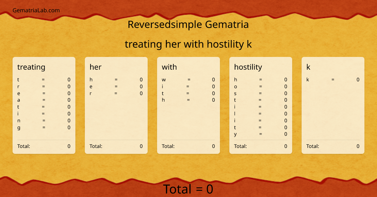 treating her with hostility k in reversedsimple Gematria